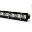 Светодиодная балка 144Вт 144w Cree 3w 48 диодов led cree lightbar